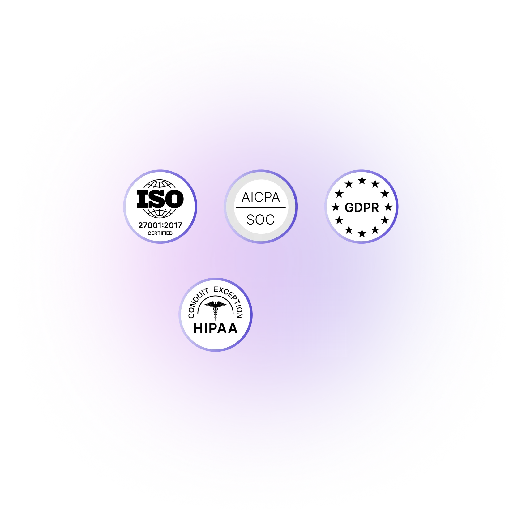 Security and compliance certification badges