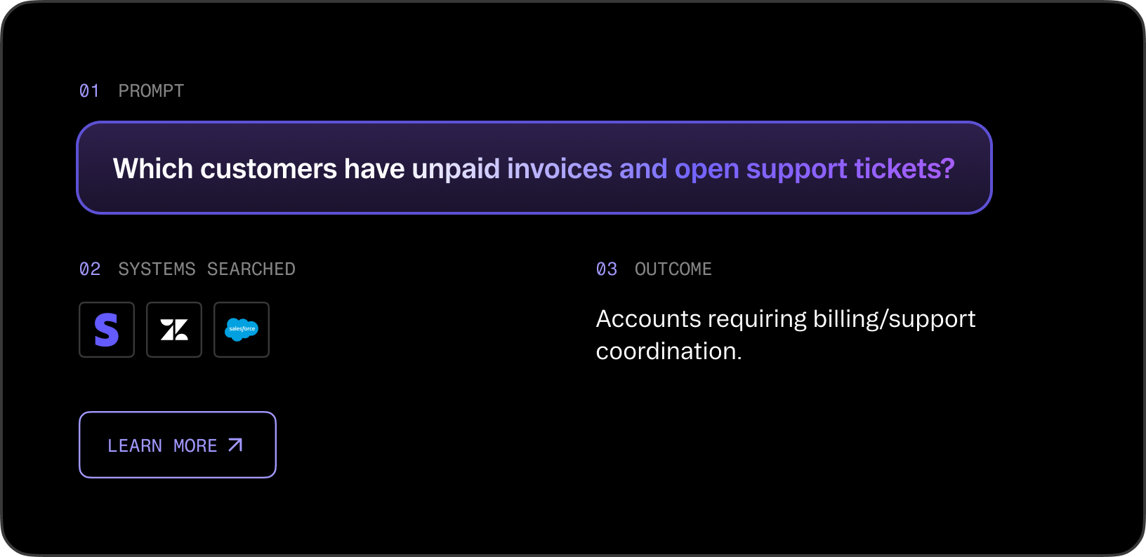 Finance use case: overdue invoices prompt, connected systems, and AR collection steps outcome.
