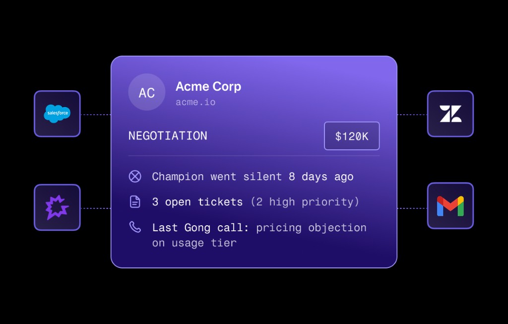 Sales & RevOps — Airbyte MCP Gateway in action
